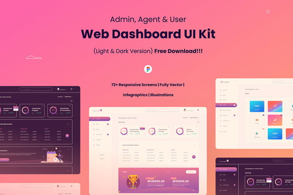 graphic for free - Web Dashboard UI Kit